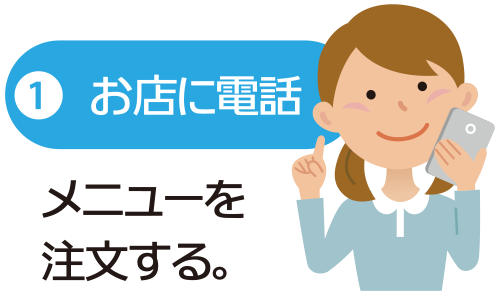 step0101