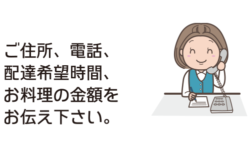 step0202