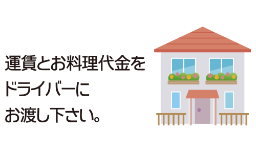step0302