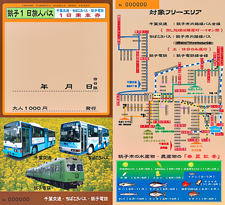 リピートグリッド 1